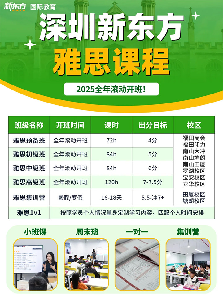 深圳雅思培培训 深圳雅思培培训