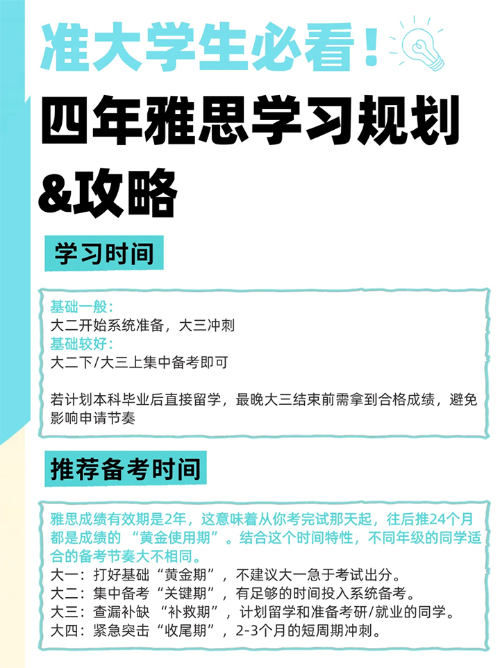 雅思备考流�?1.jpg 雅思备考流�?1.jpg