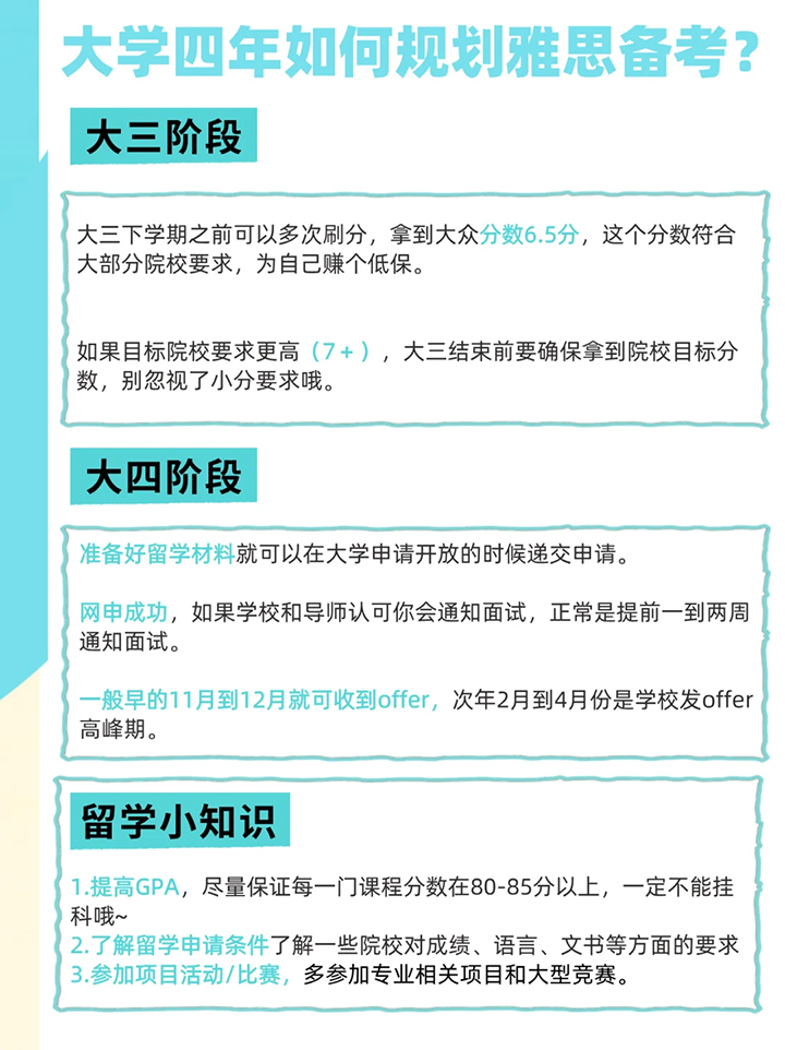 雅思备考流�?3.jpg 雅思备考流�?3.jpg