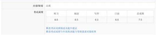 �߷��ĵ� | ���ڻ�����˼7.5��ѧԱ���������