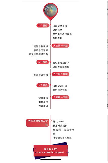 ������ѧ����ѧ������ι滮��